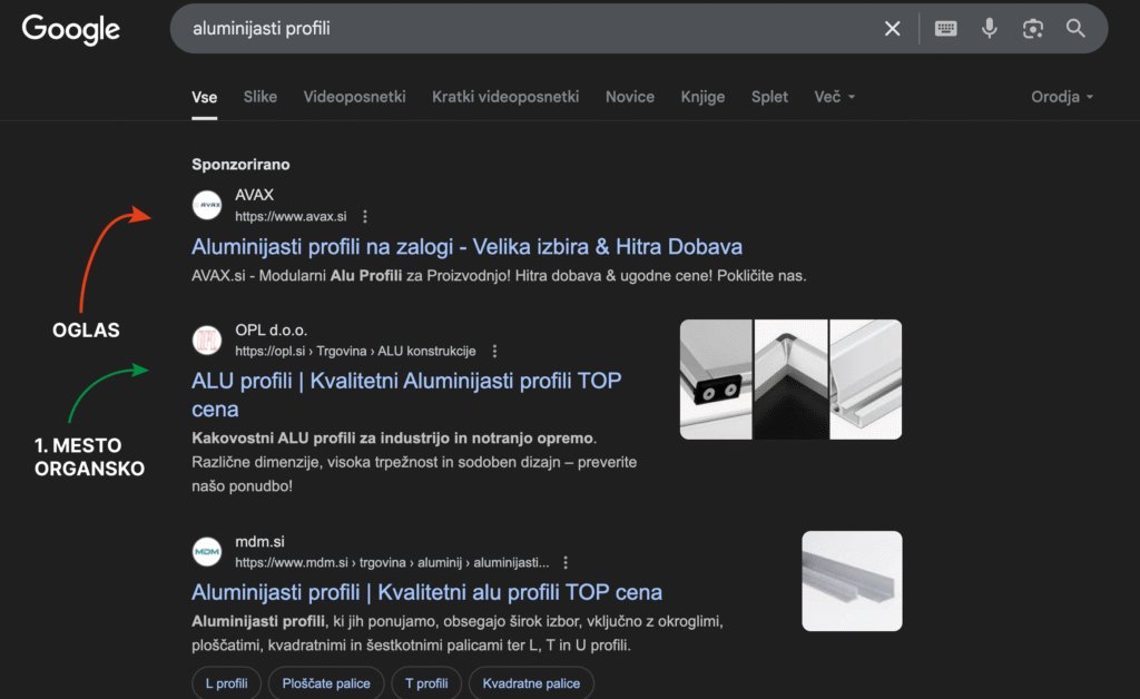 OPL Slika 2